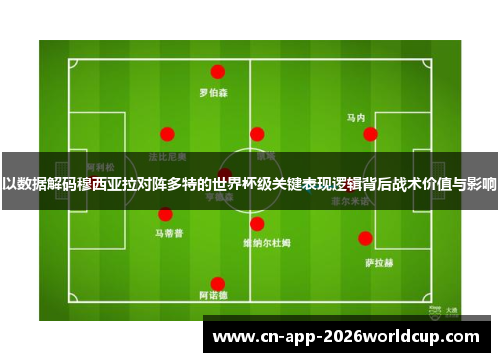 以数据解码穆西亚拉对阵多特的世界杯级关键表现逻辑背后战术价值与影响
