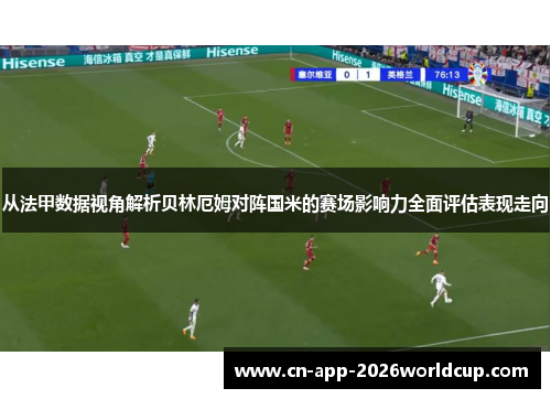 从法甲数据视角解析贝林厄姆对阵国米的赛场影响力全面评估表现走向 从法甲数据视角解析贝林厄姆对阵国米的赛场影响力全面评估表现走向