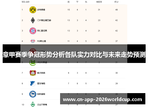 意甲赛季争冠形势分析各队实力对比与未来走势预测